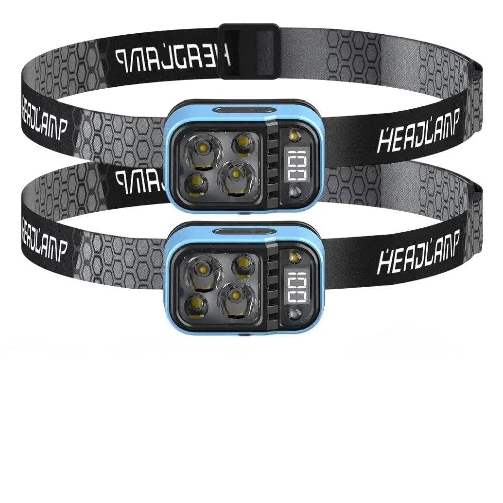 Rechargeable LED Headlamp with Motion Sensor – COB + XPG, 5 Modes, Adjustable Tilt