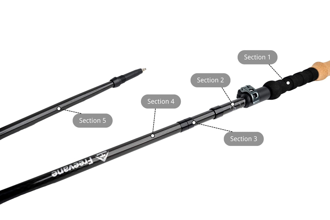 How to Replace Sections on Freevane Panther Folding Carbon Trekking Poles