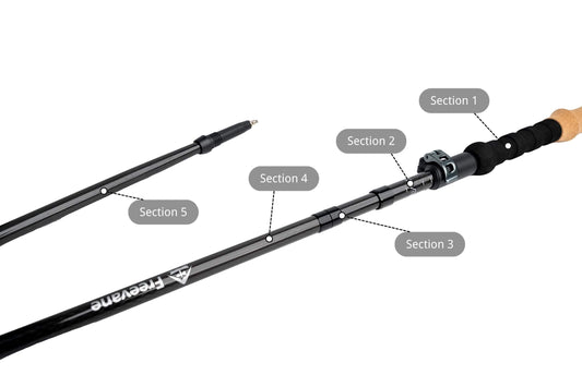 How to Replace Sections on Freevane Panther Folding Carbon Trekking Poles