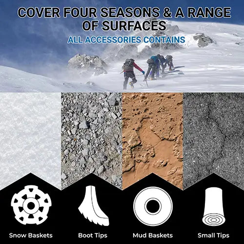 How to Choose Trekking Pole Tips and Baskets