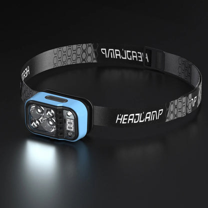 Rechargeable LED Headlamp with Motion Sensor – COB + XPG, 5 Modes, Adjustable Tilt