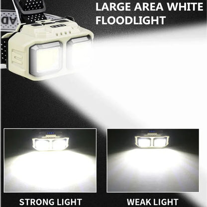 Rechargeable COB Headlamp with Motion Sensor Option – 60° Flood Beam, White + Red, IPX4