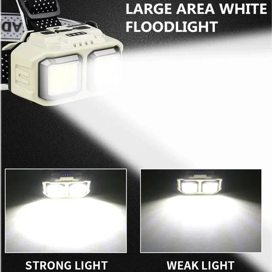 Rechargeable COB Headlamp with Motion Sensor Option – 60° Flood Beam, White + Red, IPX4
