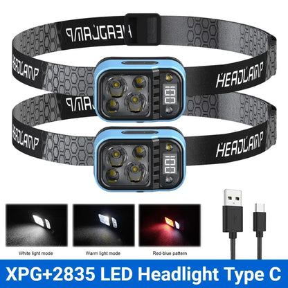 Rechargeable LED Headlamp with Motion Sensor – COB + XPG, 5 Modes, Adjustable Tilt