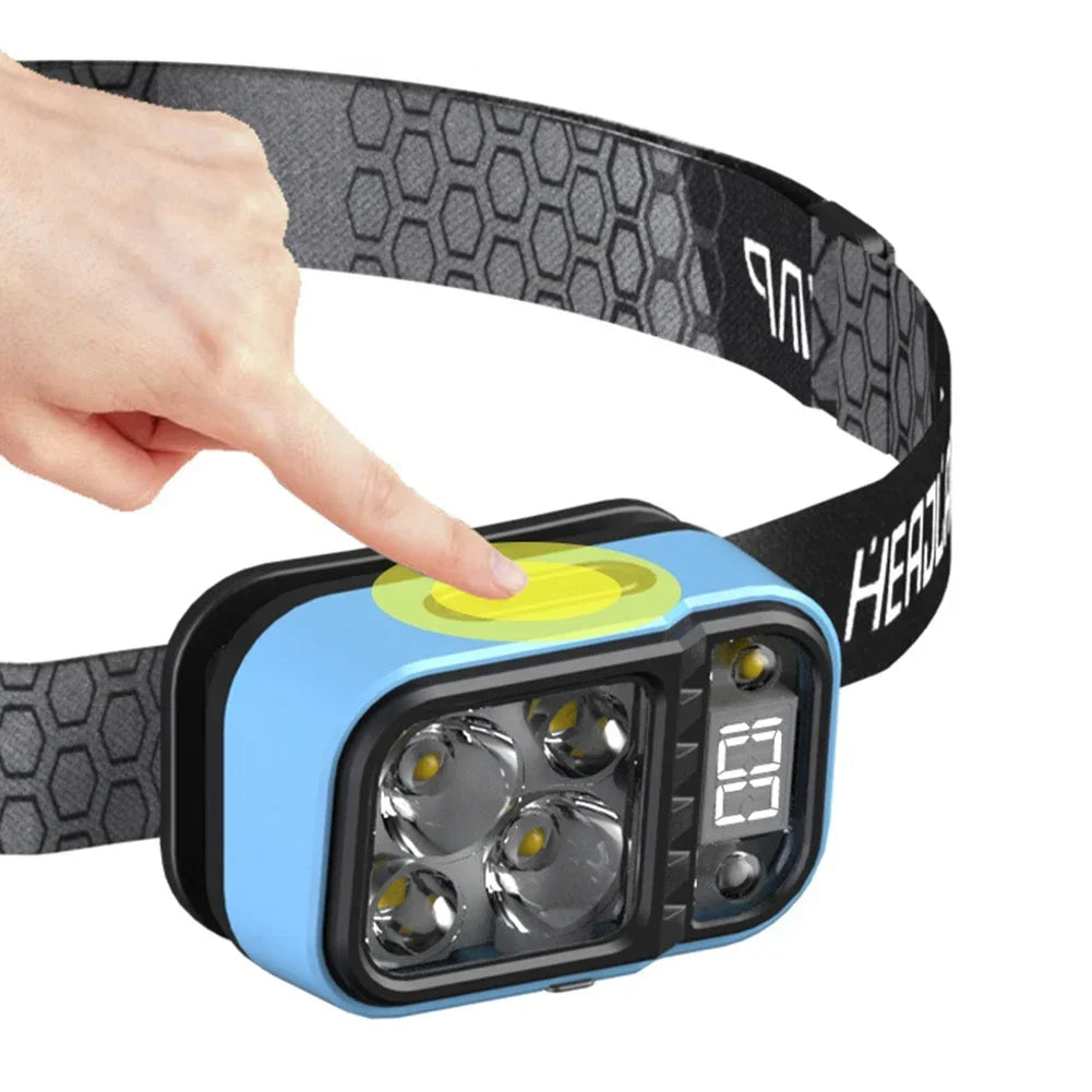 Rechargeable LED Headlamp with Motion Sensor – COB + XPG, 5 Modes, Adjustable Tilt